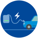 Recharge véhicule eléctrique ou hybride rechargeable - E-Parking
